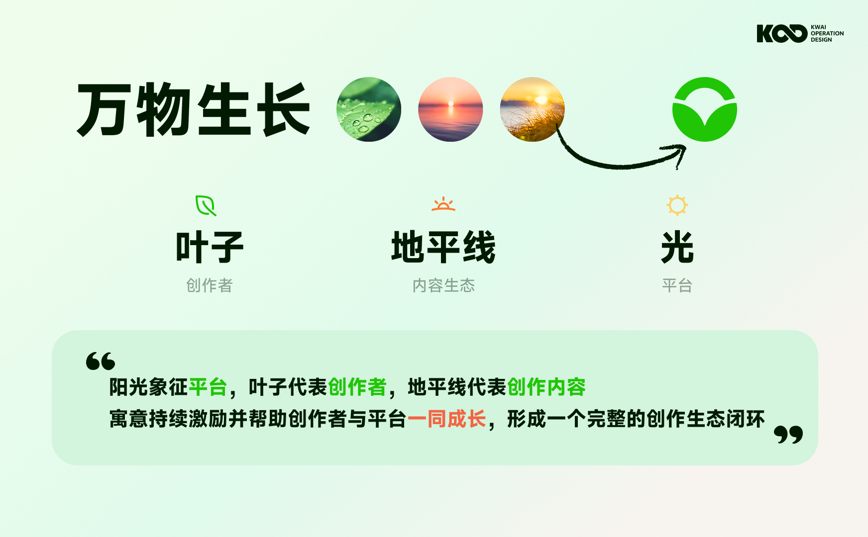 大厂如何做好品牌设计?来看快手的完整设计流程!