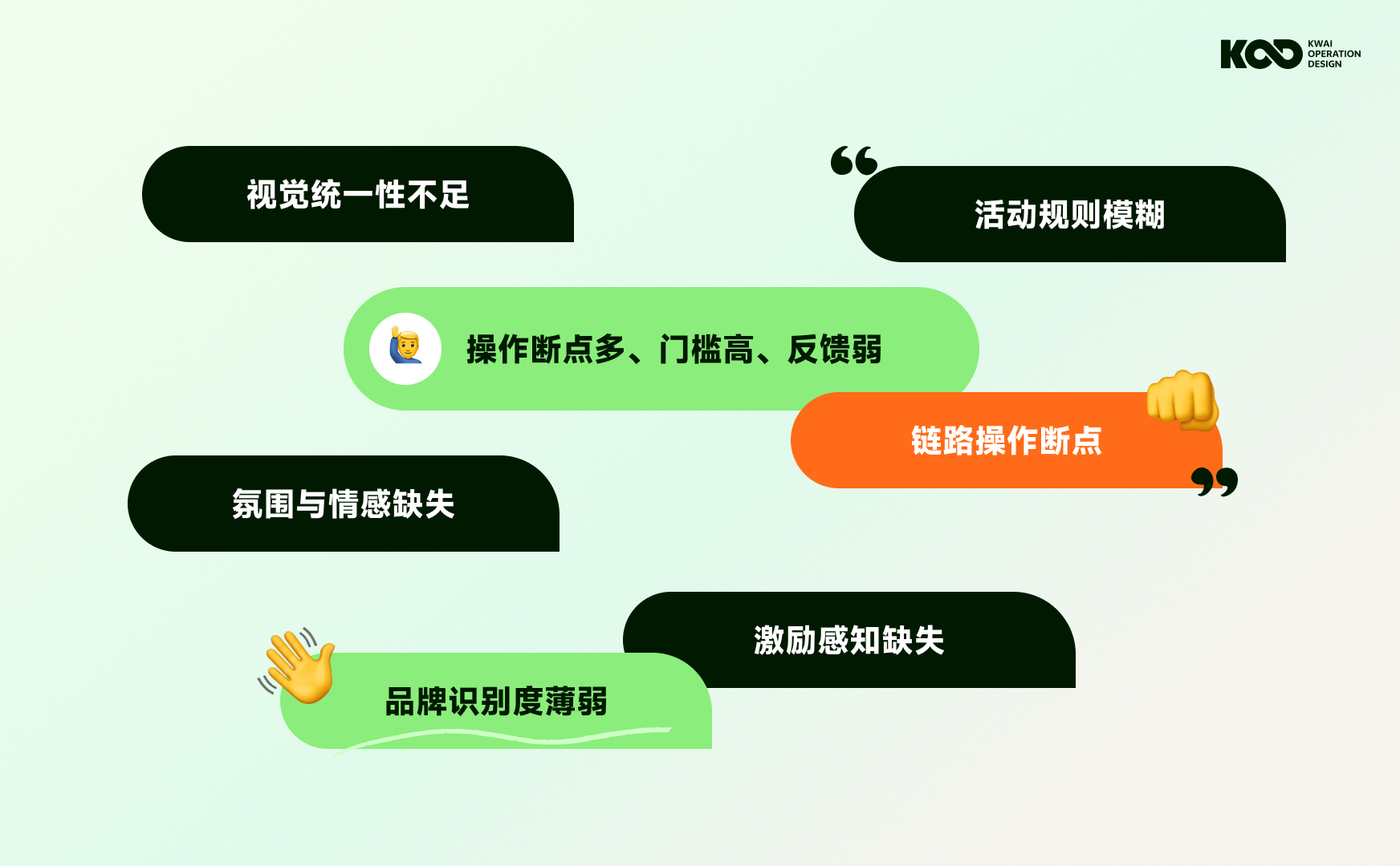 大厂如何做好品牌设计?来看快手的完整设计流程!