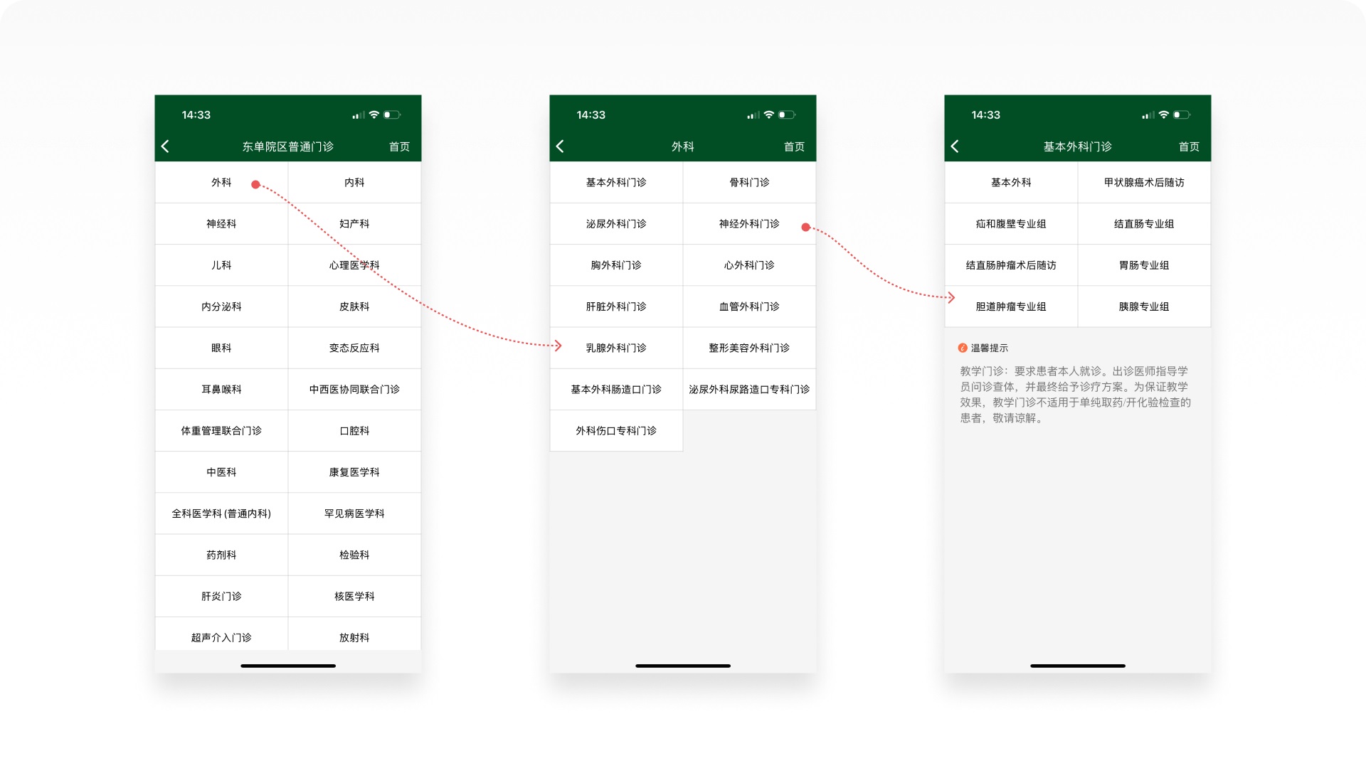 医疗行业设计师必看!7000字深度拆解北京协和医院APP